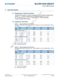 BLC9G15XS-400AVTZ Datasheet Page 4