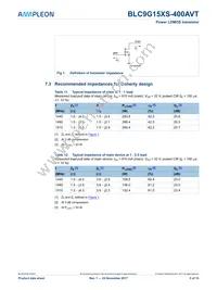 BLC9G15XS-400AVTZ Datasheet Page 5