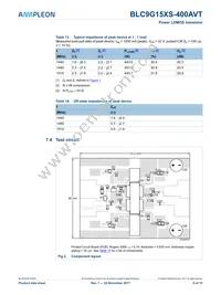 BLC9G15XS-400AVTZ Datasheet Page 6