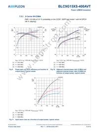 BLC9G15XS-400AVTZ Datasheet Page 9