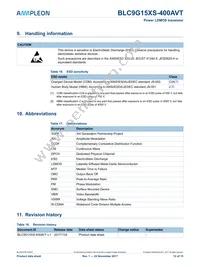 BLC9G15XS-400AVTZ Datasheet Page 12