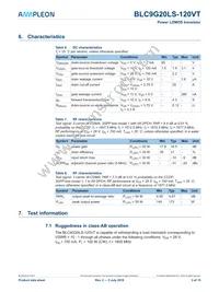 BLC9G20LS-120VTZ Datasheet Page 3