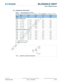 BLC9G20LS-120VTZ Datasheet Page 4