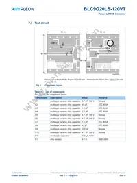 BLC9G20LS-120VTZ Datasheet Page 5