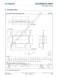 BLC9G20LS-120VTZ Datasheet Page 11