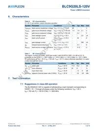BLC9G20LS-120VZ Datasheet Page 3
