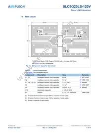 BLC9G20LS-120VZ Datasheet Page 6