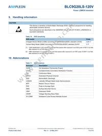 BLC9G20LS-120VZ Datasheet Page 11