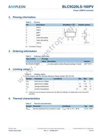 BLC9G20LS-160PVY Datasheet Page 2