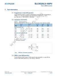 BLC9G20LS-160PVY Datasheet Page 4