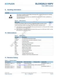 BLC9G20LS-160PVY Datasheet Page 11