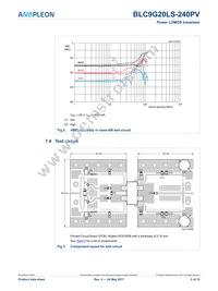 BLC9G20LS-240PVY Datasheet Page 5