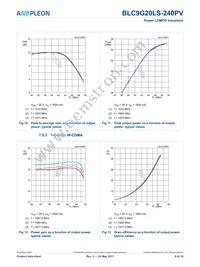 BLC9G20LS-240PVY Datasheet Page 8