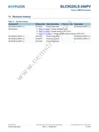 BLC9G20LS-240PVY Datasheet Page 13