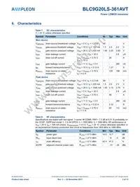 BLC9G20LS-361AVTZ Datasheet Page 3