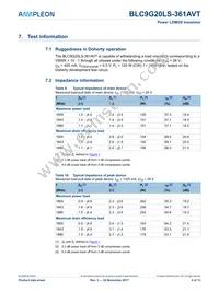 BLC9G20LS-361AVTZ Datasheet Page 4
