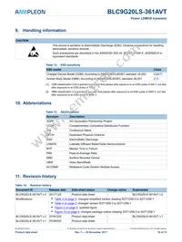 BLC9G20LS-361AVTZ Datasheet Page 10