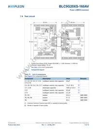 BLC9G20XS-160AVY Datasheet Page 6