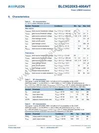 BLC9G20XS-400AVT Datasheet Page 3