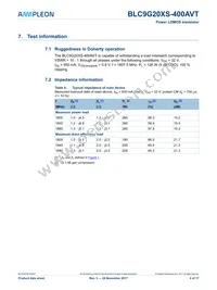 BLC9G20XS-400AVT Datasheet Page 4