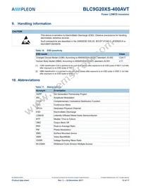 BLC9G20XS-400AVT Datasheet Page 13