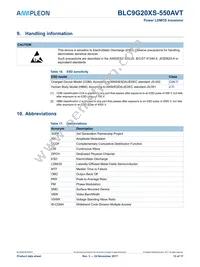 BLC9G20XS-550AVT Datasheet Page 13