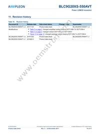 BLC9G20XS-550AVT Datasheet Page 14