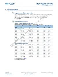 BLC9G21LS-60AVY Datasheet Page 4