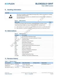 BLC9G22LS-120VTZ Datasheet Page 11