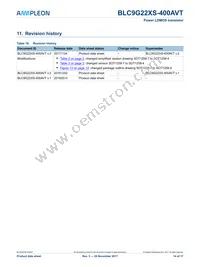 BLC9G22XS-400AVT Datasheet Page 14