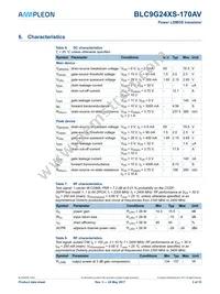 BLC9G24XS-170AVY Datasheet Page 3