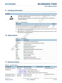 BLC9G24XS-170AVY Datasheet Page 12