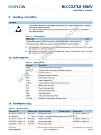 BLC9G27LS-150AVY Datasheet Page 11