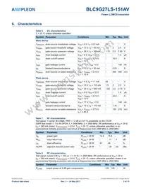 BLC9G27LS-151AVY Datasheet Page 3
