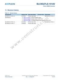 BLC9G27LS-151AVY Datasheet Page 12