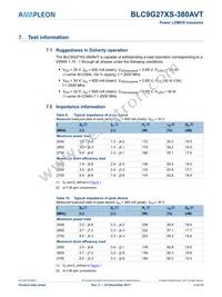 BLC9G27XS-380AVTY Datasheet Page 4