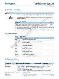BLC9G27XS-380AVTY Datasheet Page 11