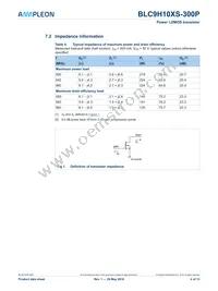 BLC9H10XS-300PY Datasheet Page 4