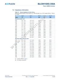 BLC9H10XS-350AY Datasheet Page 5
