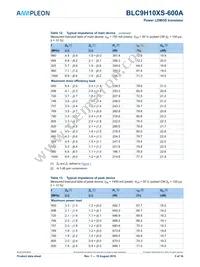 BLC9H10XS-600AZ Datasheet Page 5