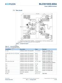 BLC9H10XS-600AZ Datasheet Page 7