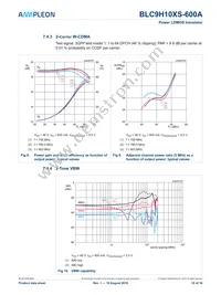 BLC9H10XS-600AZ Datasheet Page 10