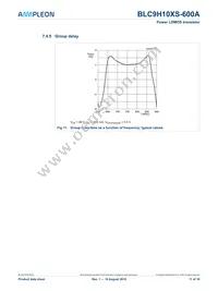 BLC9H10XS-600AZ Datasheet Page 11