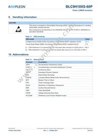 BLC9H10XS-60PY Datasheet Page 10