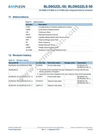 BLD6G22LS-50 Datasheet Page 12