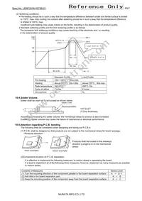 BLF02RD471GNED Datasheet Page 5