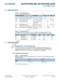 BLF0910H6L500U Datasheet Page 3