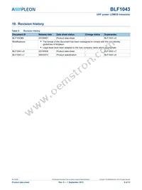 BLF1043 Datasheet Page 9