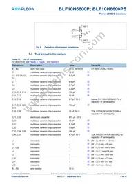 BLF10H6600PU Datasheet Page 6
