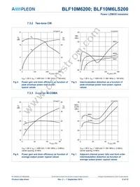 BLF10M6LS200U Datasheet Page 6